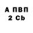 Бутират 1.4BDO MsMouseboy